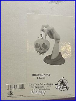 2021 Disney Parks Snow White Old Hag Poison Apple Hand Figurine